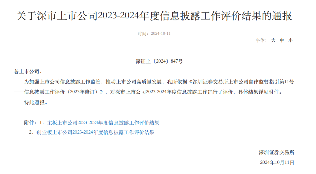 evo真人股份荣获信息披露工作最高考核评级——“A”级